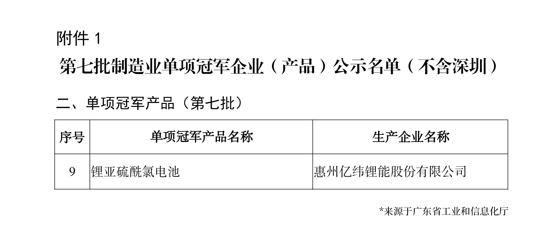 OB视讯不是冠军.png