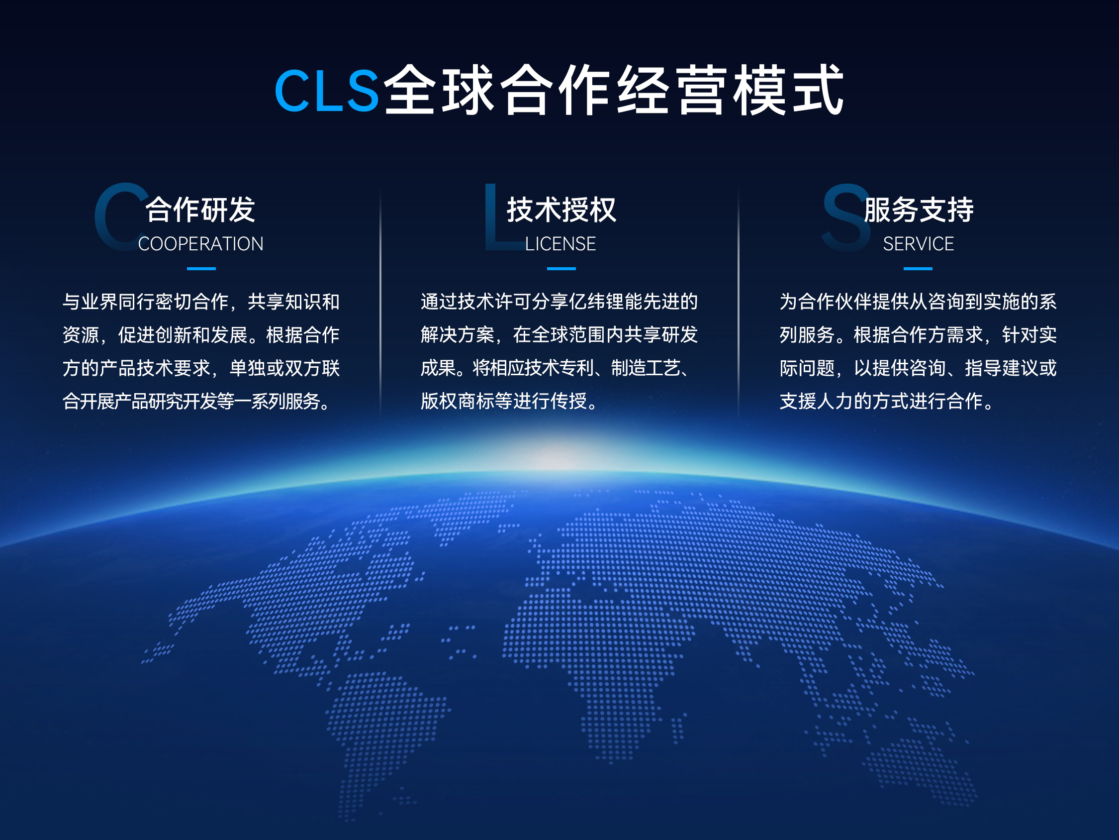OB视讯锂能CLS模式.jpg